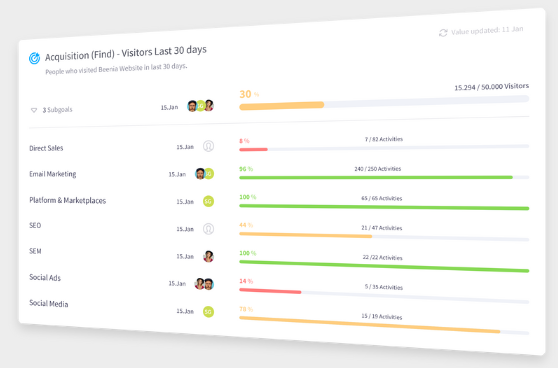 Bildschirmfoto 2023-05-08 um 15.34.03
