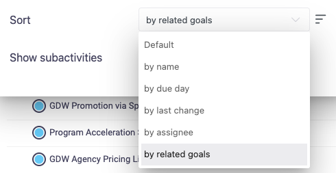 Sort Activities by Related Goals