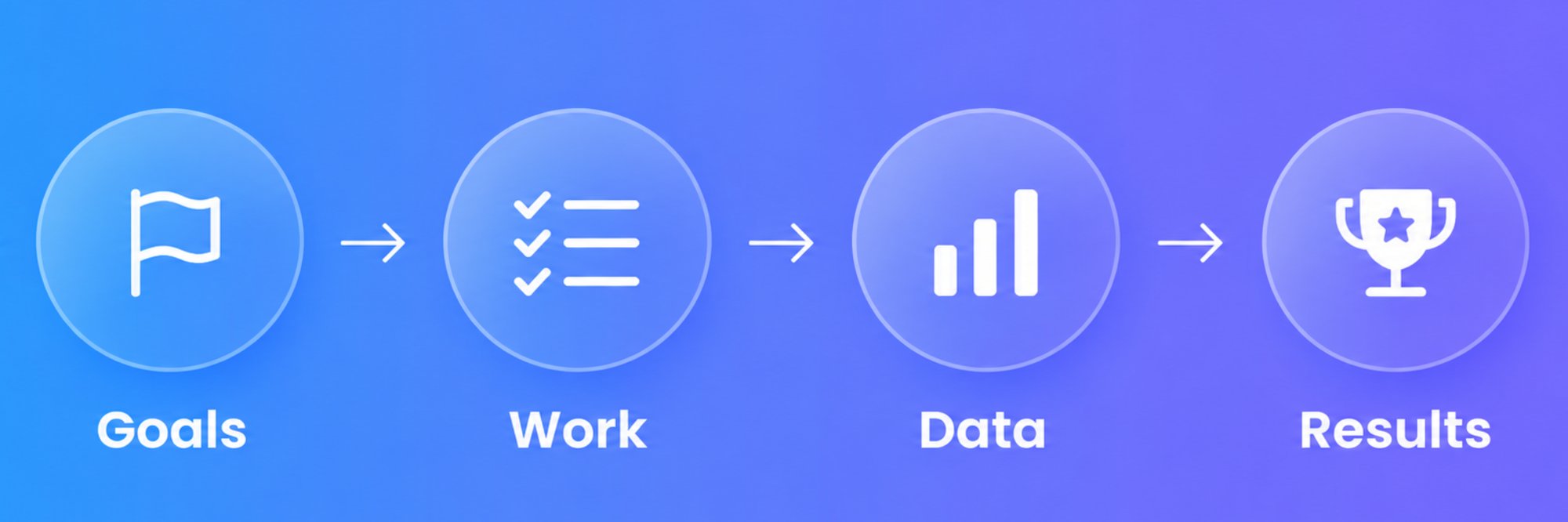goals_work_data_result