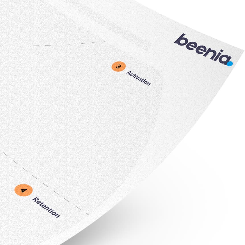 beenia_flywheel_3