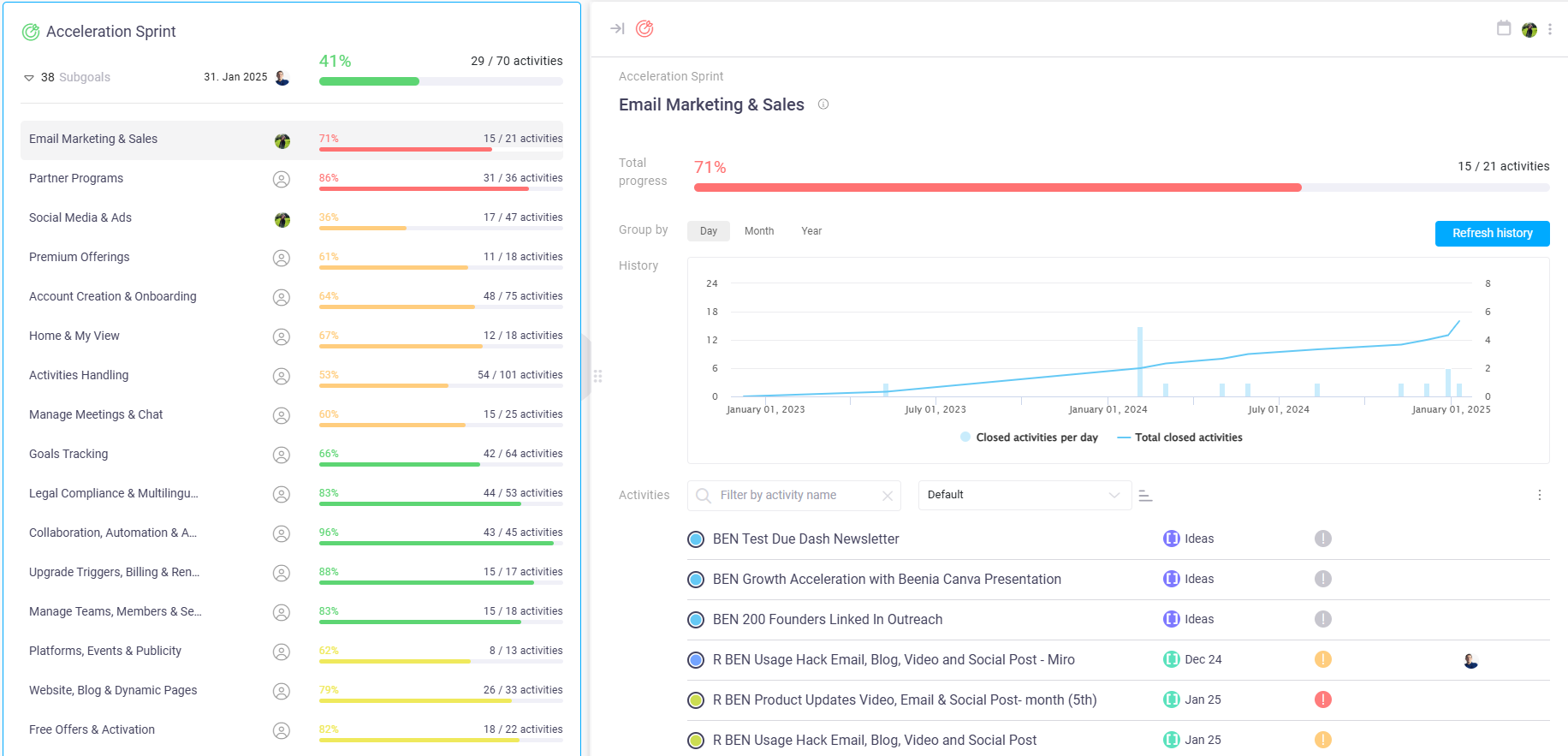 __wf_reserved_inherit