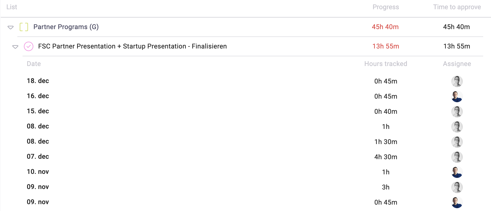 __wf_reserved_inherit